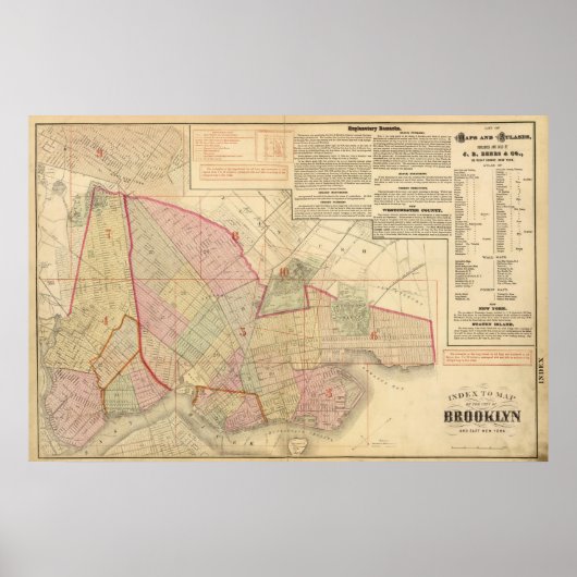 Poster Carte Index Brooklyn (Devant)