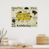 Poster Carte Infographique Des Parcs Nationaux Du Kansas (Cuisine)