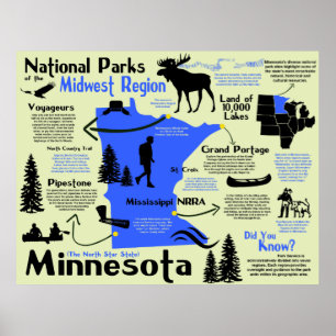 Poster Carte Infographique des parcs nationaux du Minneso