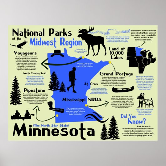 Poster Carte Infographique des parcs nationaux du Minneso (Devant)