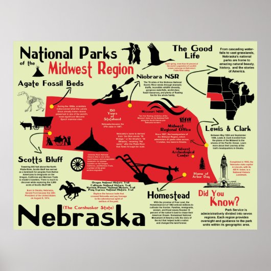 Poster Carte Infographique des parcs nationaux du Nebrask (Devant)