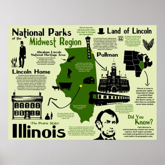 Poster Carte infographique du parc national de l'Illinois (Devant)
