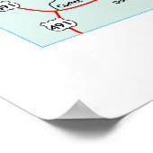 Poster Carte Interstate Colorado Imprimer (Coin)