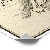 POSTER CARTE : JAMAICA, 1755 (Coin)