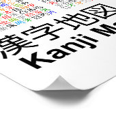 Poster Carte Kanji (Coin)