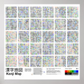 Poster Carte Kanji (Devant)