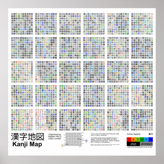 Poster Carte Kanji (Devant)