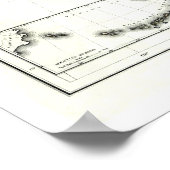 Poster Carte linguistique indienne 1890 (Coin)