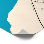 Poster carte Londonderry (Coin)