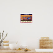 Poster Carte Mars Marineris (Cuisine)