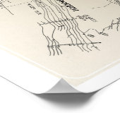 Poster Carte minière sous-marine Cornish (Coin)