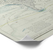 Poster Carte mondiale 4 (Coin)