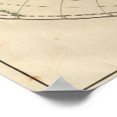 Poster Carte mondiale 7 (Coin)