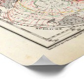 Poster Carte mondiale des courants océaniques (Coin)