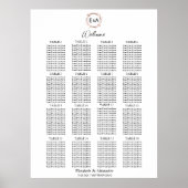 Poster Carte Monogramme Mariage de siège Panneau en mouss (Devant)