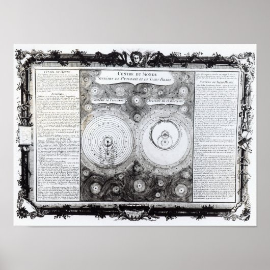 Poster Carte montrant le Ptolémaïque (Devant)