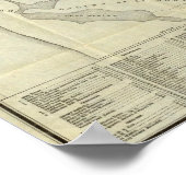 Poster Carte officielle de la ville de San Francisco de B (Coin)