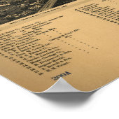 Poster Carte panoramique antique Amesbury Massachusetts 1 (Coin)