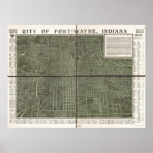 Poster Carte panoramique antique de Fort Wayne Indiana