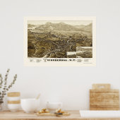 Poster Carte panoramique de Ticondéroga, NY - 1884 (Cuisine)