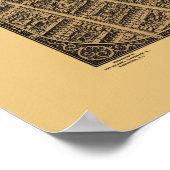 Poster Carte panoramique de Washington, DC - 1922 (Coin)