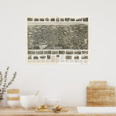 Poster Carte panoramique du Connecticut de Southington 19 (Cuisine)