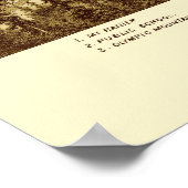 Poster Carte panoramique Port Townsend Washington 1888 (Coin)