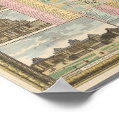 Poster Carte Paris vintage (Coin)