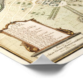 Poster Carte Paris vintage (Coin)