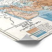Poster Carte physique de l'Asie (1916) (Coin)