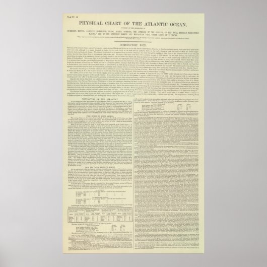 Poster Carte physique de l'océan Atlantique (Devant)