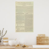 Poster Carte physique de l'océan Atlantique (Cuisine)