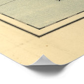 Poster Carte physique du Brésil (1886) (Coin)