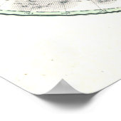 Poster Carte polaire du monde (Coin)