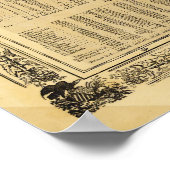 Poster Carte politique des États-Unis de Reynolds (Coin)