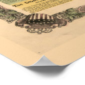 Poster Carte politique nationale des États-Unis (1860) (Coin)