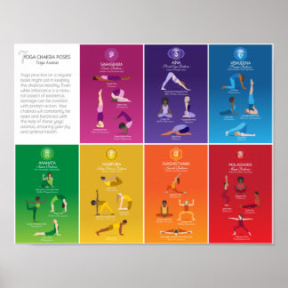 Poster Carte Poses de Yoga Asanas Chakra - 83L