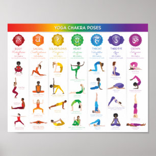 Poster Carte Poses de Yoga Chakra - 74
