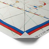 Poster Carte Renaissance 1563 Europe (Coin)