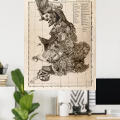 Poster Carte représentative du football anglais (Bureau à domicile)