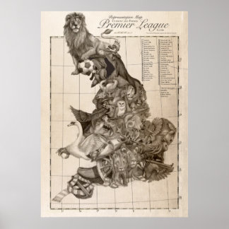 Poster Carte représentative du football anglais
