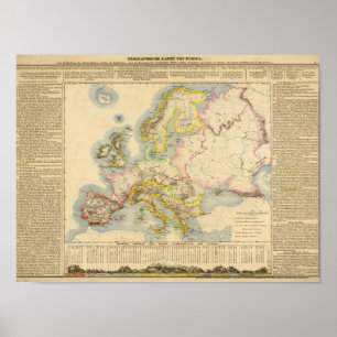 Poster Carte rographique de l'Europe