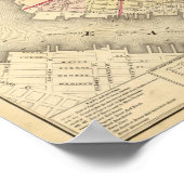 Poster Carte Sec 2 Brooklyn (Coin)