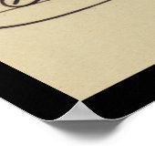 Poster Carte signée Beauregard générale 1867 (Coin)