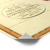Poster Carte simple Monde (Coin)