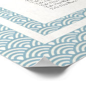 Poster Carte simple Seigaiha bleu et blanc (Coin)