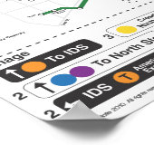 Poster Carte Skyway de Minneapolis (Coin)