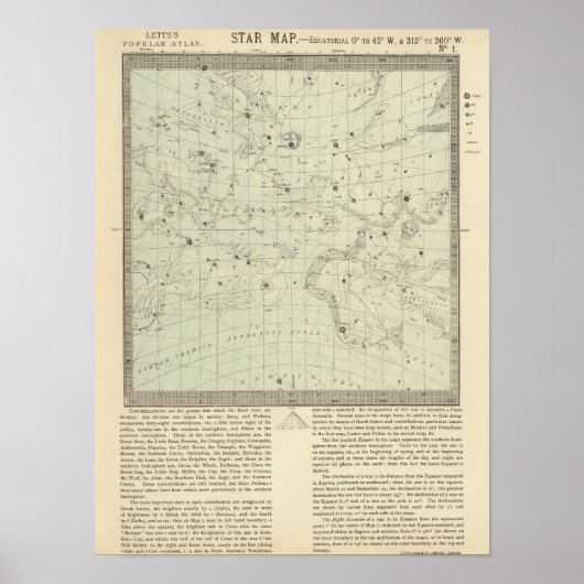 Poster Carte Star 2 (Devant)