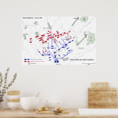Poster Carte stratégique de la bataille de Waterloo 18 ju (Cuisine)