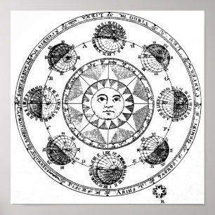 Poster Carte Sun vintage